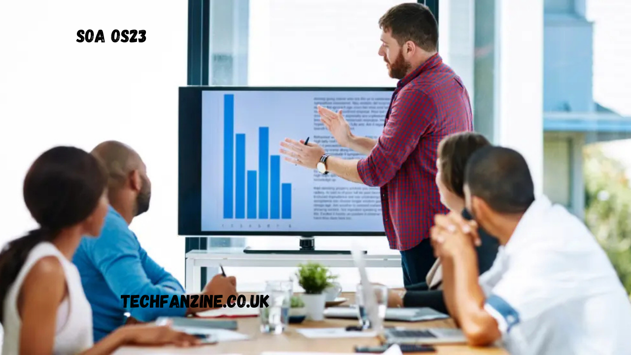 soa os23 ?? – Exploring the Next Wave of Technology and Innovation