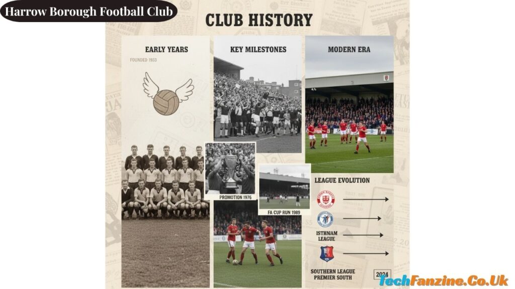 Harrow Borough Football Club