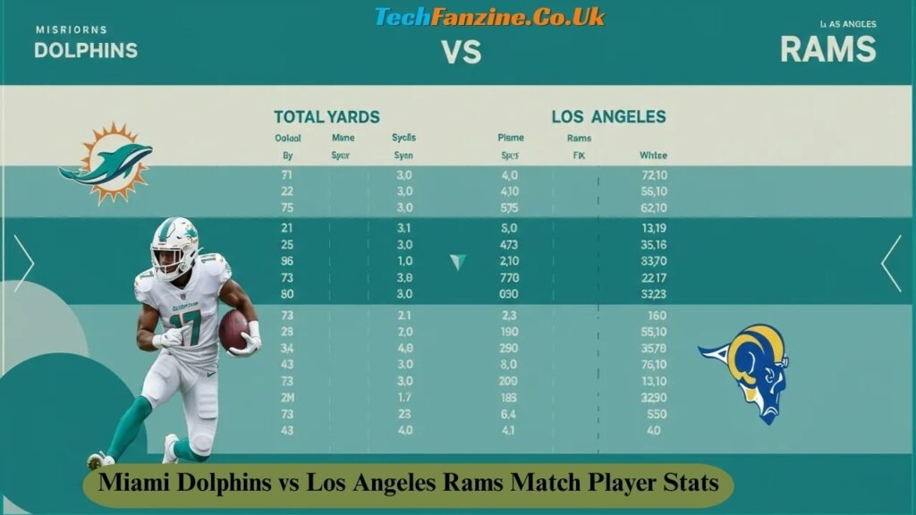 Miami Dolphins vs Los Angeles Rams Match Player Stats