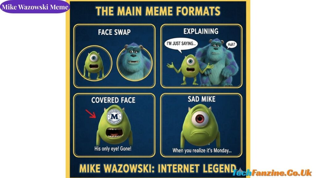 Mike Wazowski Meme