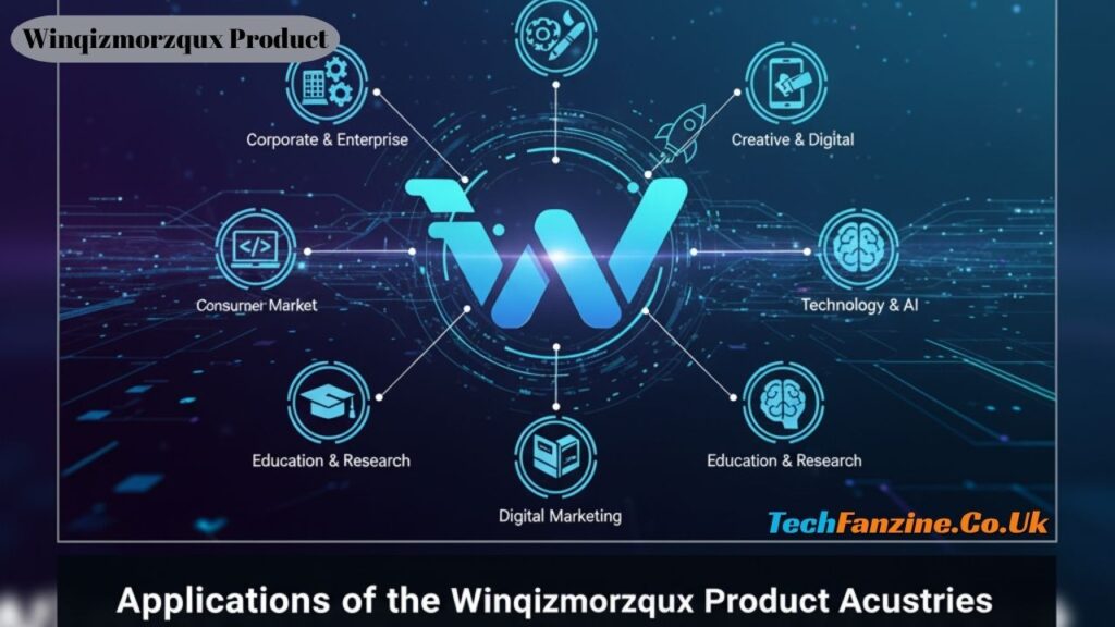 Winqizmorzqux ProdWinqizmorzqux Productuct