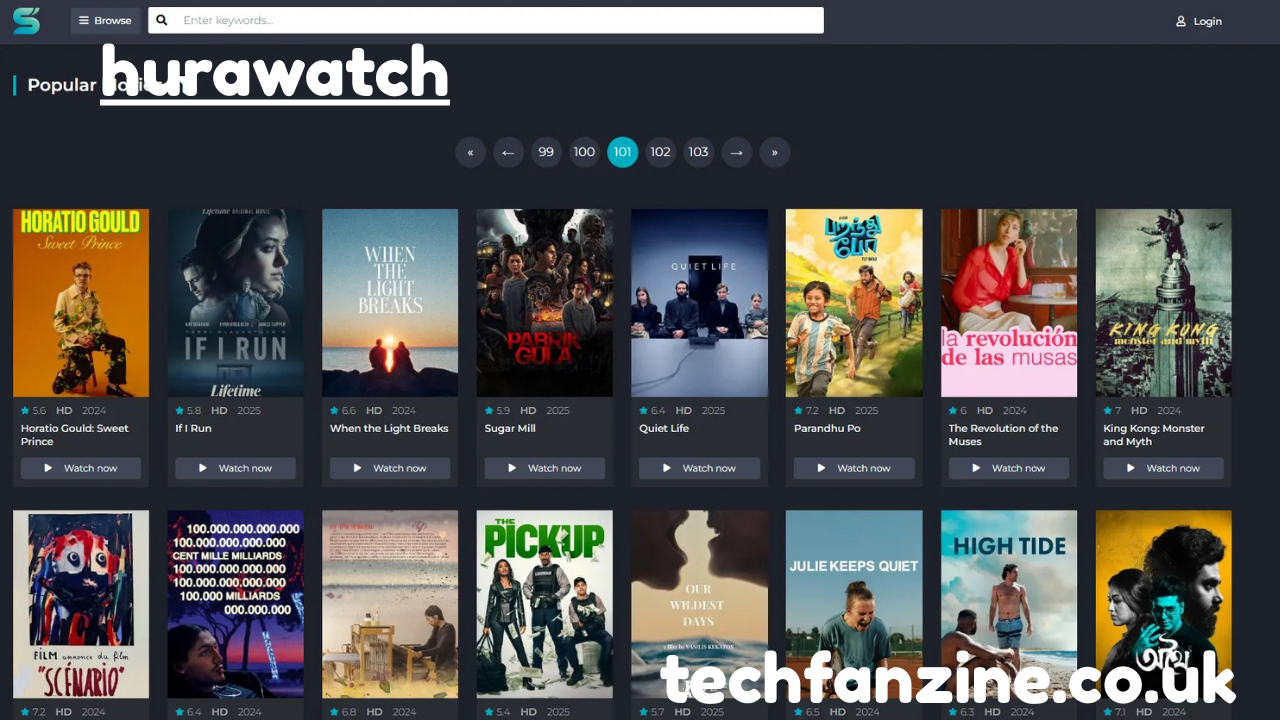 Hurawatch Guide to Hurawatch, Hurawatch Alternatives, Hurawatch CC & Hurawatch App