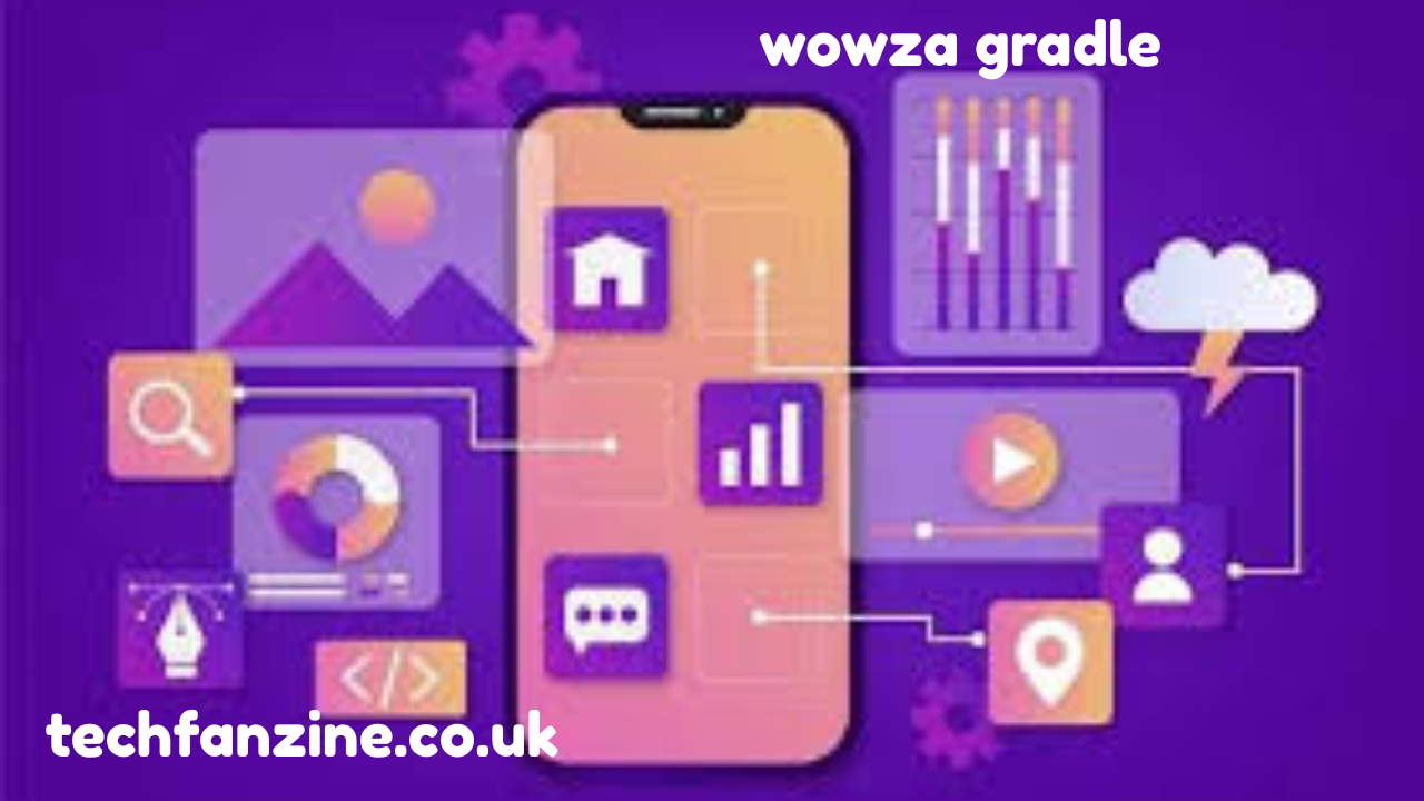 Wowza Gradle  Explained in Detail